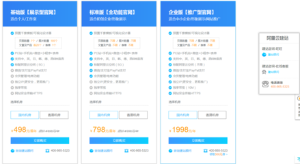 (零技術(shù))怎么快速擁有自己的網(wǎng)站?