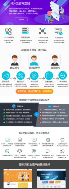 阿里云企業(yè)定制建站全包商城開發(fā)定制網站網站建設